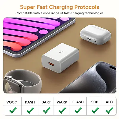 Wall Charger Ambrane UNI-20 WOC