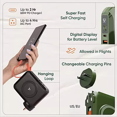 POWER BANK AMBRANE 15000MAH AEROSYNC65 POWER BANK AMBRANE 15000MAH AEROSYNC65