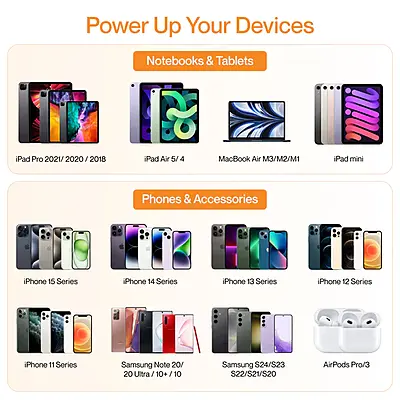 WALL CHARGER AMBRANE FLASH 30