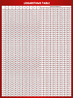Periodic Table & Elements Data