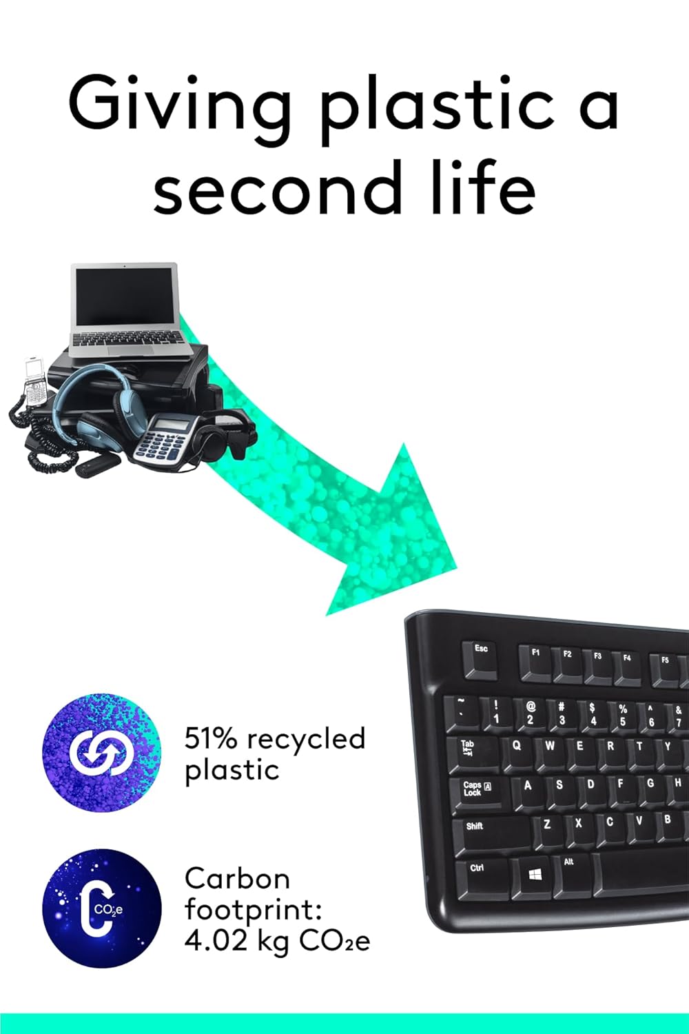 Logitech K120 Wired USB Keyboard – Full-Size, Plug & Play, Spill-Resistant, Durable Design (Black) Logitech K120 Wired USB Keyboard – Full-Size, Plug & Play, Spill-Resistant, Durable Design (Black)
