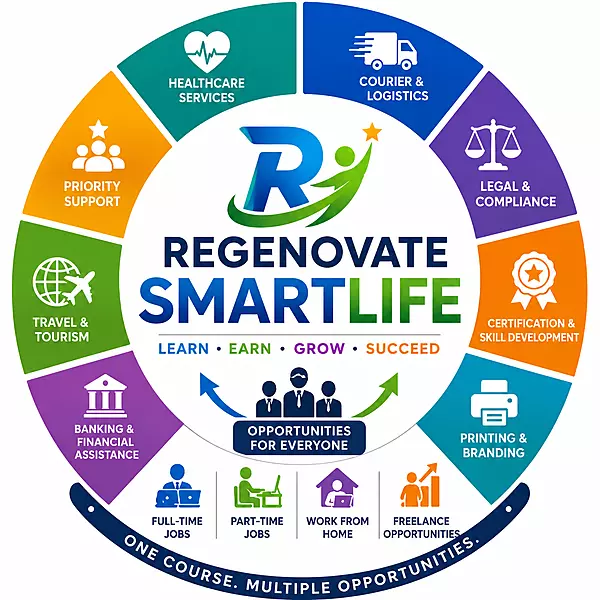 SmartLife - Career Training, Freelance & Income Opportunity Program