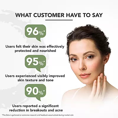 PHYTORx Rejuvina Herbcomplex Protective Lotion