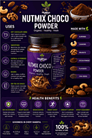 Choco Nutmix Powder | Healthyx Zone