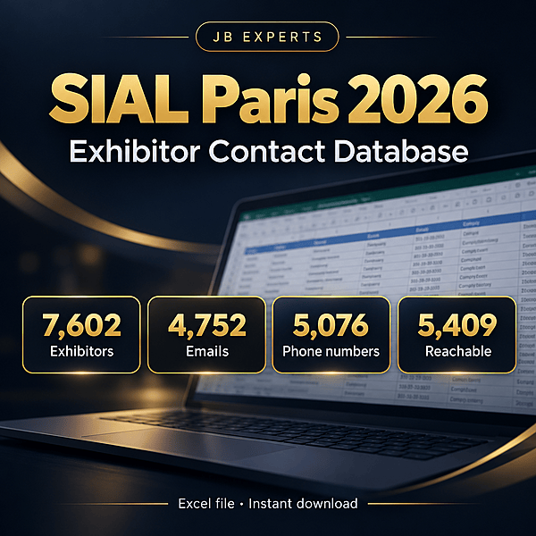 SIAL Paris 2026 Exhibitor Database — 7,602 Companies | Emails, Phones, Websites, Stand/Hall, Country, Sector & Social