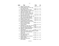 M011A Sri Ramakrishna Vachanamrita - Marathi ( श्रीरामकृष्ण वचनामृत ) - Set of 2 Books M011A Sri Ramakrishna Vachanamrita - Marathi ( श्रीरामकृष्ण वचनामृत ) - Set of 2 Books