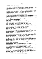 M127 Ramakrishna Sangh: Eka Shatakachi Vatachal (रामकृष्ण संघ : एक शतकाची वाटचाल)