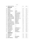M140 Stavananjali : With Marathi Translation (स्तवनाञ्जलिः सार्थ) M140 Stavananjali : With Marathi Translation (स्तवनाञ्जलिः सार्थ)