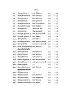 M140 Stavananjali : With Marathi Translation (स्तवनाञ्जलिः सार्थ) M140 Stavananjali : With Marathi Translation (स्तवनाञ्जलिः सार्थ)