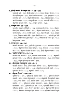 M142 Bhagavan Srikrishna (भगवान श्रीकृष्ण) M142 Bhagavan Srikrishna (भगवान श्रीकृष्ण)