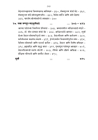 M155A Vishwamanav Swami Vivekananda ( विश्वमानव स्वामी विवेकानंद ) - Set of 3 Books