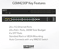 Netgear AV Line M4250 GSM4230P