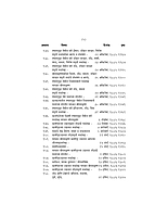 M011A Sri Ramakrishna Vachanamrita - Marathi ( श्रीरामकृष्ण वचनामृत ) - Set of 2 Books M011A Sri Ramakrishna Vachanamrita - Marathi ( श्रीरामकृष्ण वचनामृत ) - Set of 2 Books