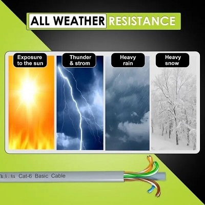 Cat 6 Cable, UTP Cable | LAN Cable, Network Cable | Ethernet Cable RJ45 Cable LAN Wire with High Speed connectivity 4 Pair Separator Design Cat 6 Cable, UTP Cable | LAN Cable, Network Cable | Ethernet Cable RJ45 Cable LAN Wire with High Speed connectivity 4 Pair Separator Design