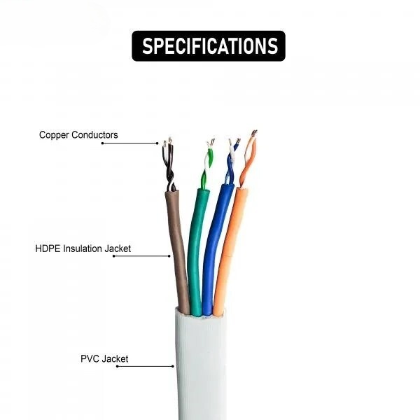 Cat 6 Cable, Lift Cable, Flat CCTV Cable for Lift , Durable and High Strength CCTV Cable for Elevator Systems -90M (Coil Pack) Cat 6 Cable, Lift Cable, Flat CCTV Cable for Lift , Durable and High Strength CCTV Cable for Elevator Systems -90M (Coil Pack)