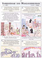 Stories of the Devotees of Lord Shiva