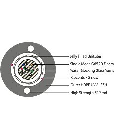 Digisol Channel SCS Fiber Cables Multi Mode (OM1, OM2, OM3, OM4), Unitube Un-Armoured Cable