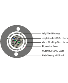 Digisol Channel SCS Fiber Cables Multi Mode (OM1, OM2, OM3, OM4), Unitube Un-Armoured Cable