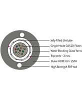 Digisol Channel SCS Fiber Cables Multi Mode (OM1, OM2, OM3, OM4), Unitube Un-Armoured Cable