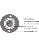 Digisol Channel SCS Fiber Cables Multi Mode (OM1, OM2, OM3, OM4), Unitube Un-Armoured Cable
