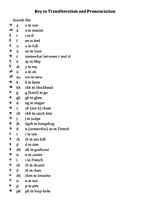 Sri Chaitanya Mahaprabhu (English) Sri Chaitanya Mahaprabhu (English)