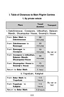 Belur Math Pilgrimage: A guide to Holy Places associated with Sri Ramakrishna, Sarada Devi, and Swami Vivekananda