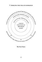 Journey from Many to One: Essentials of Advaita Vedanta