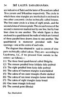 Sri Lalita Sahasranama