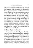 Three Systems of Vedanta-An Introduction