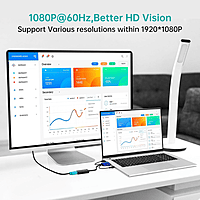 MT-VIKI VGA to HDMI Converter – High-Resolution Video & Audio | 1080p Support