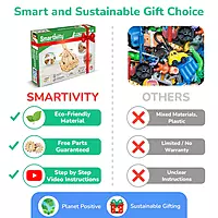 MULTIPLICATION MACHINE