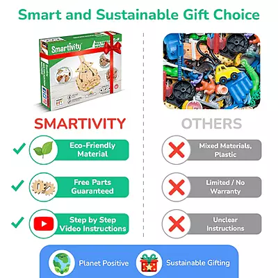 MULTIPLICATION MACHINE