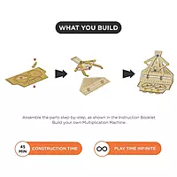 MULTIPLICATION MACHINE