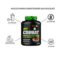 MusclePharm Combat Protein Powder, Chocolate Milk Flavor 6.2lbs