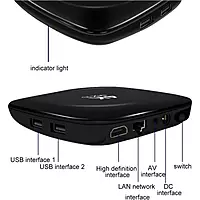 MX Box S 4K Ultra HD Set-Top Box – High-Definition Streaming | Android TV Support