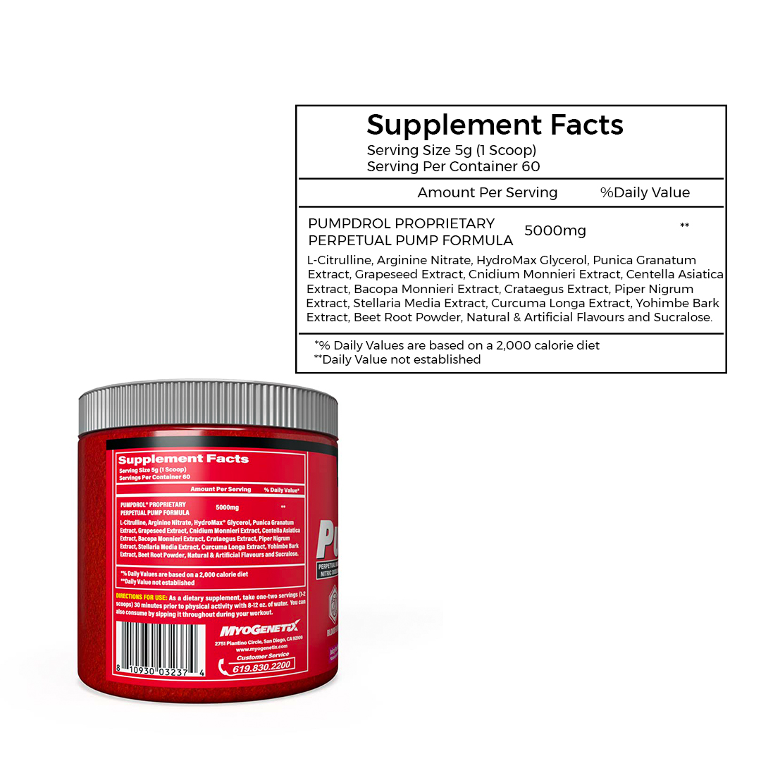 MYOGENETIX PUMPDROL