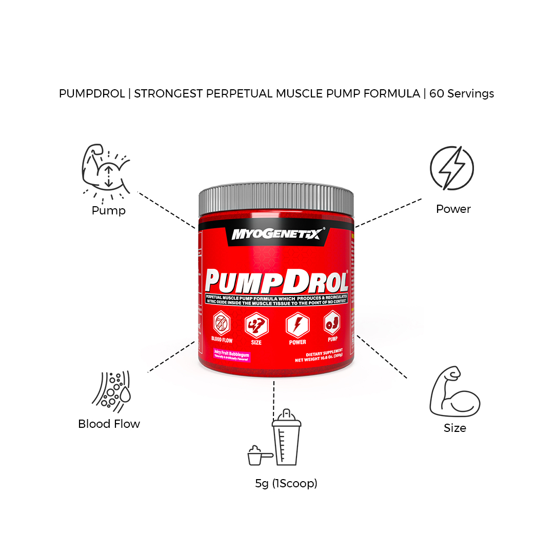 MYOGENETIX PUMPDROL