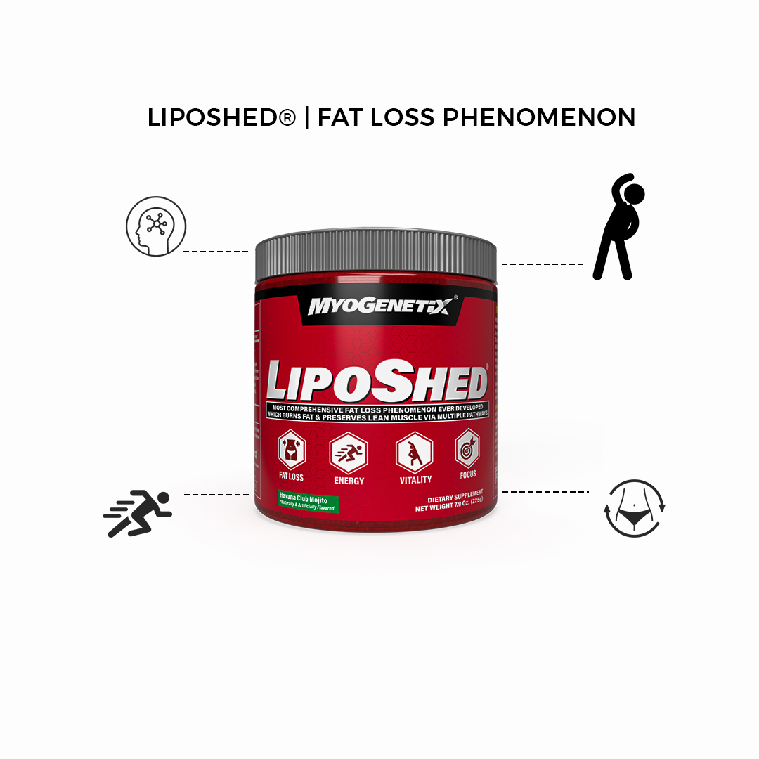 MYOGENETIX LIPOSHED