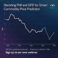 AI-Based Crop Price Forecasting & Predictive Analytics