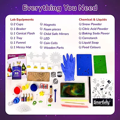 MAGIC OF SCIENCE KIT