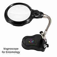 Magnoscope for Entomology for better view and angled photography