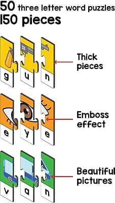 Make and Spell Type - 2