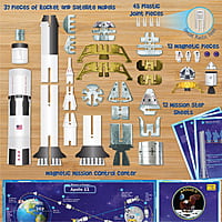 Mans Journey to the Moon