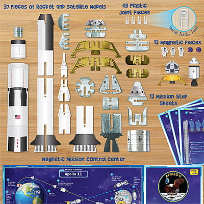 Mans Journey to the Moon