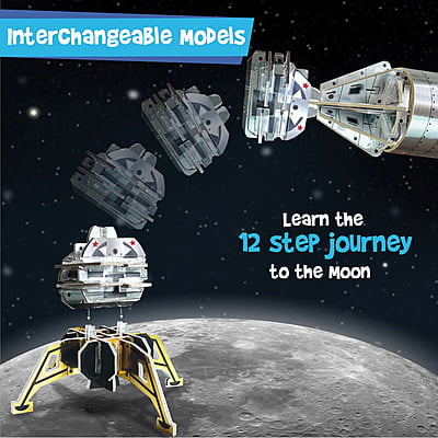 Mans Journey to the Moon