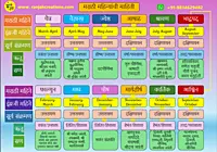 मराठी महिने- माहिती आणि खेळ- Marathi Months- Informative Board Game