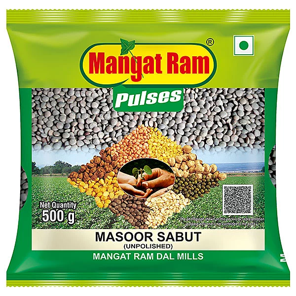 Mangat Ram Masoor Sabut