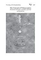 Meaning and Significance of Worship