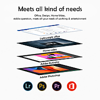 Intel N100 Mini PC – Alder Lake-N  4 LAN Industrial Mini PC