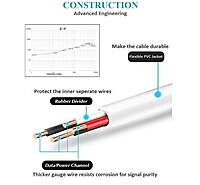 USB Type C Cable for Power Banks, Headphones,Neckband and Other USB Devices (30cm)